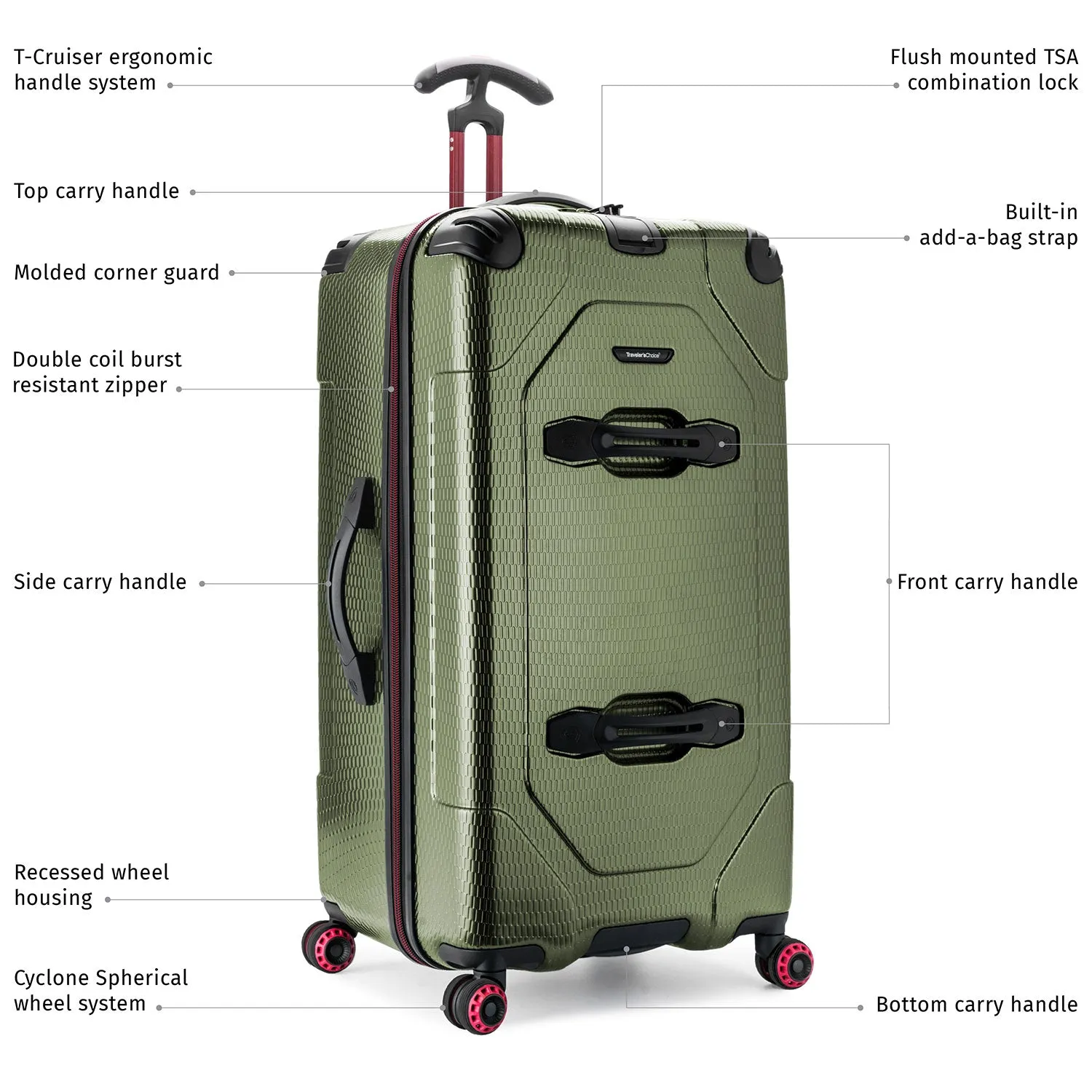 MaxPorter II Trunk