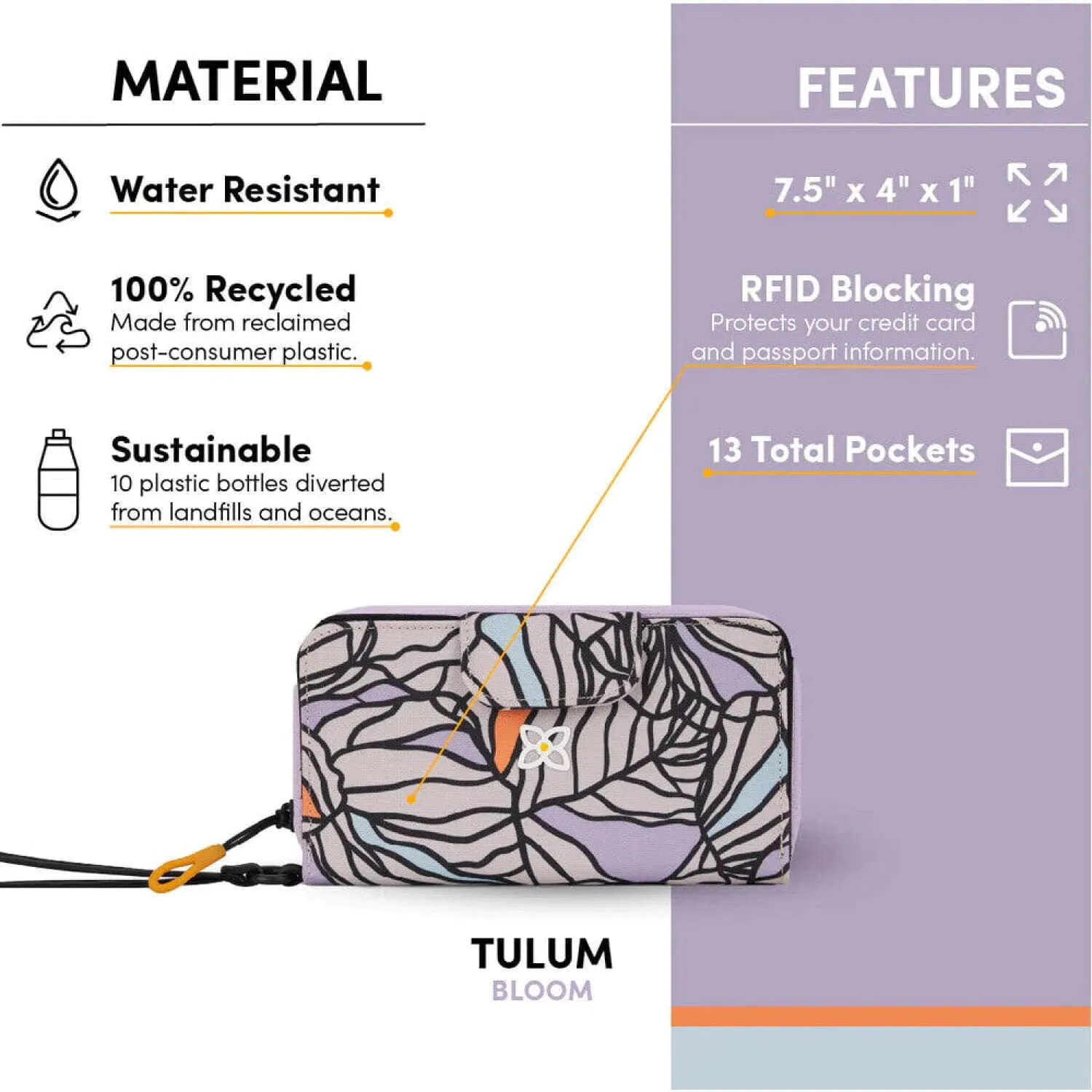 Tulum RFID Wristlet Wallet